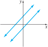 Two parallel lines