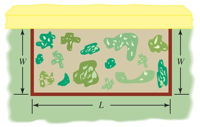 diagram of a rectangular plot with one side unfenced along a river