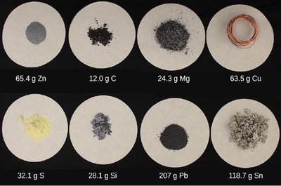Samples of elements with masses equal to one mole