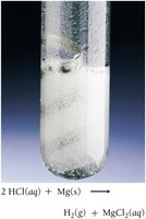 Acid reacting with metal to produce hydrogen gas
