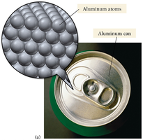 Aluminum atoms in an aluminum can