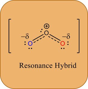 Resonance hybrid and analogy to hybrid dog
