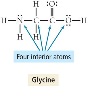 Lewis structure of glycine with interior atoms