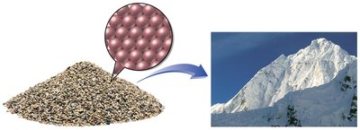 Pebble and Mount Everest analogy for atom size