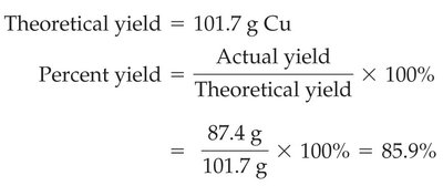 Percent yield calculation