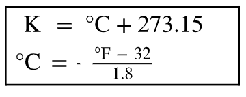 SI prefixes and their values