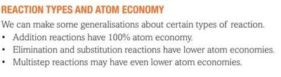 Reaction types and atom economy