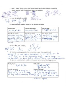 Bond diagrams and explanation of malleability and brittleness