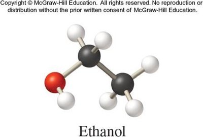 Empirical formula example