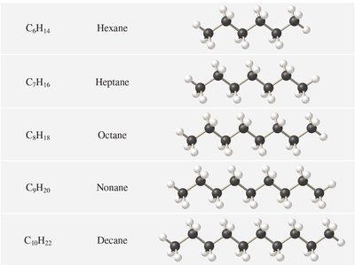 Table of common and systematic names of inorganic compounds