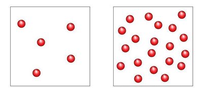 Low and high pressure containers