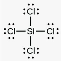Lewis structure of SiCl4