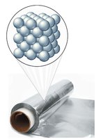 Aluminum foil with atomic structure, illustrating elements