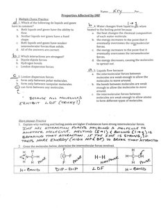 Diagram of intermolecular forces and boiling points