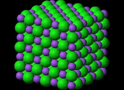 Model of an ionic crystal lattice