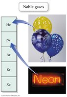 Noble gases
