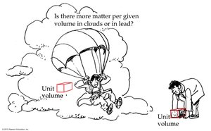 Comparison of density in clouds and lead