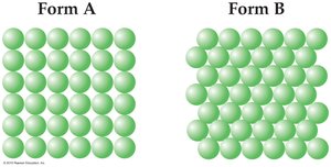 Comparison of two arrangements of atoms for density