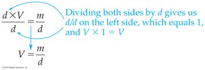 Rearranging density equation for volume