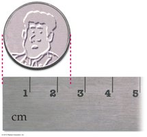 Measuring a coin with a ruler to illustrate uncertainty