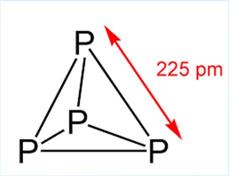 White phosphorus incendiary use