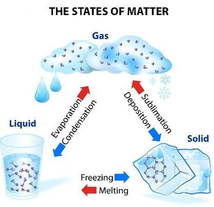 Luster types in minerals