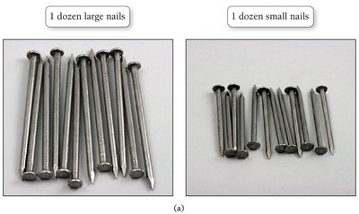 Comparison of large and small nails