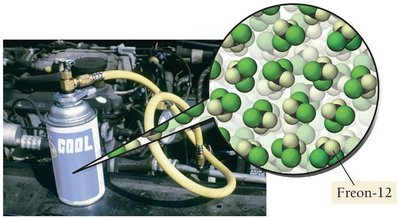 Chlorofluorocarbon molecules in Freon-12
