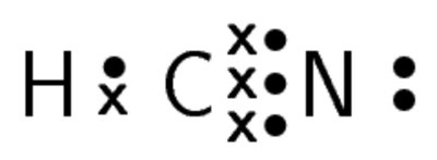 Lewis structure of HCN