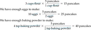 Calculations for limiting reactant in pancake recipe