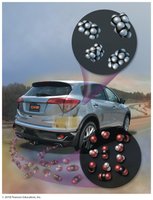 Car emitting CO2 with molecular diagrams