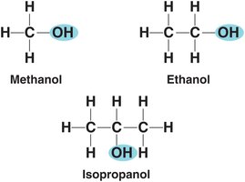 Functional groups in organic molecules