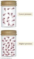 Comparison of lower and higher pressure in containers