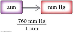 Conversion factor from atm to mm Hg