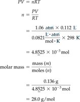 Calculating molar mass from the ideal gas law