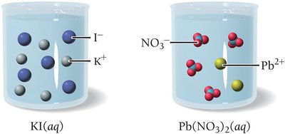 Ions before mixing