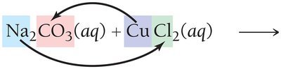 Predicting products in precipitation reactions