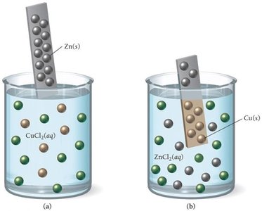 Single-displacement: Zn and CuCl2
