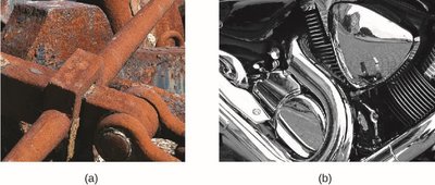 Rusting iron and non-rusting chromium