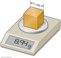Density calculation example