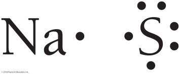 Lewis structures for sodium and sulfur