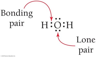 Bonding pair and lone pair in water