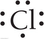 Lewis structure for chlorine