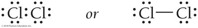 Lewis structure for Cl2