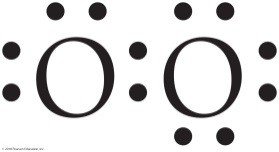 Lewis structure for O2 before double bond