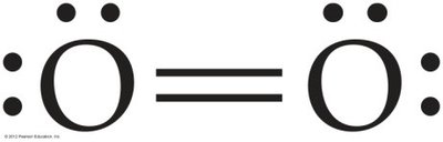 Resonance structures for ozone (O3)
