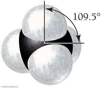 Space-filling model of CH4