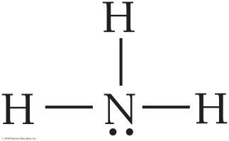 Lewis structure for NH3