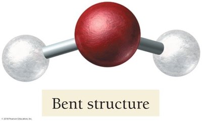 Bent structure of H2O
