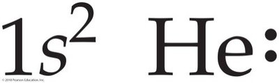 Electron configuration and Lewis structure for helium